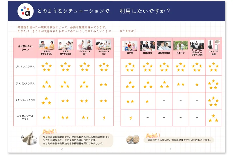 アズマ補聴器センター パンフレット