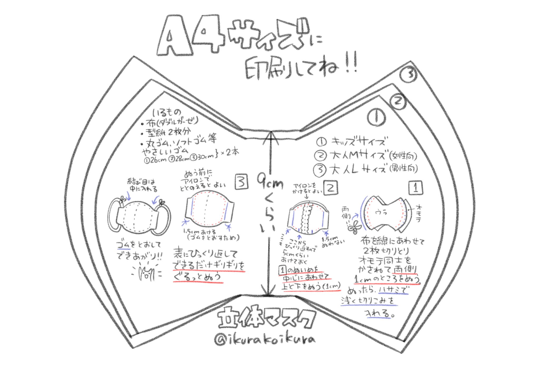 型紙 立体 の マスク 作り方